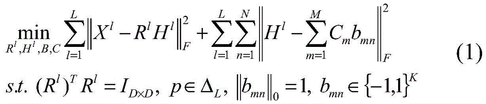 Figure BDA0002303225150000093