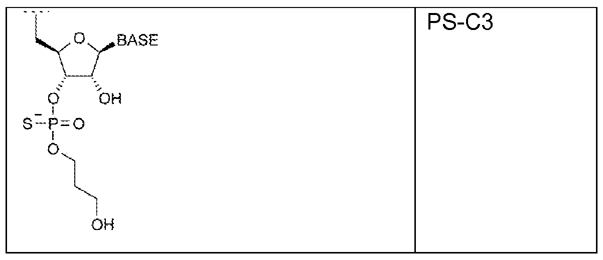 Figure imgf000076_0001