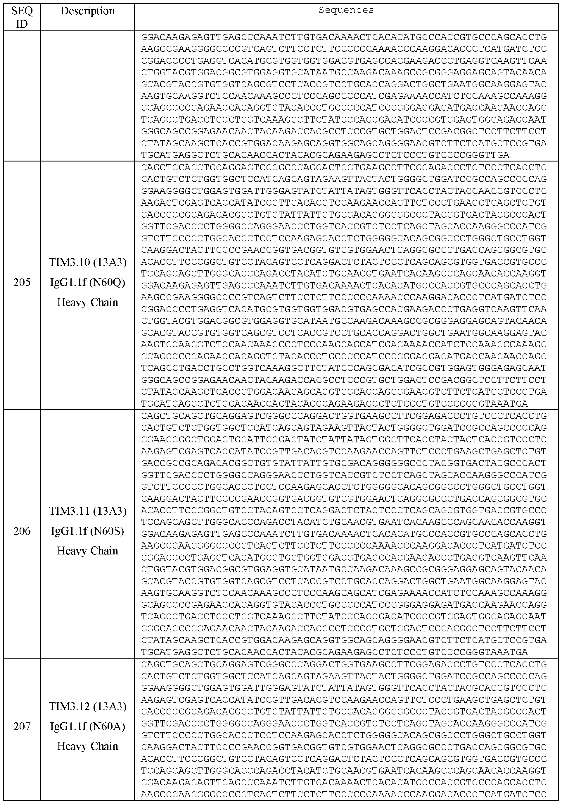 Figure imgf000149_0001