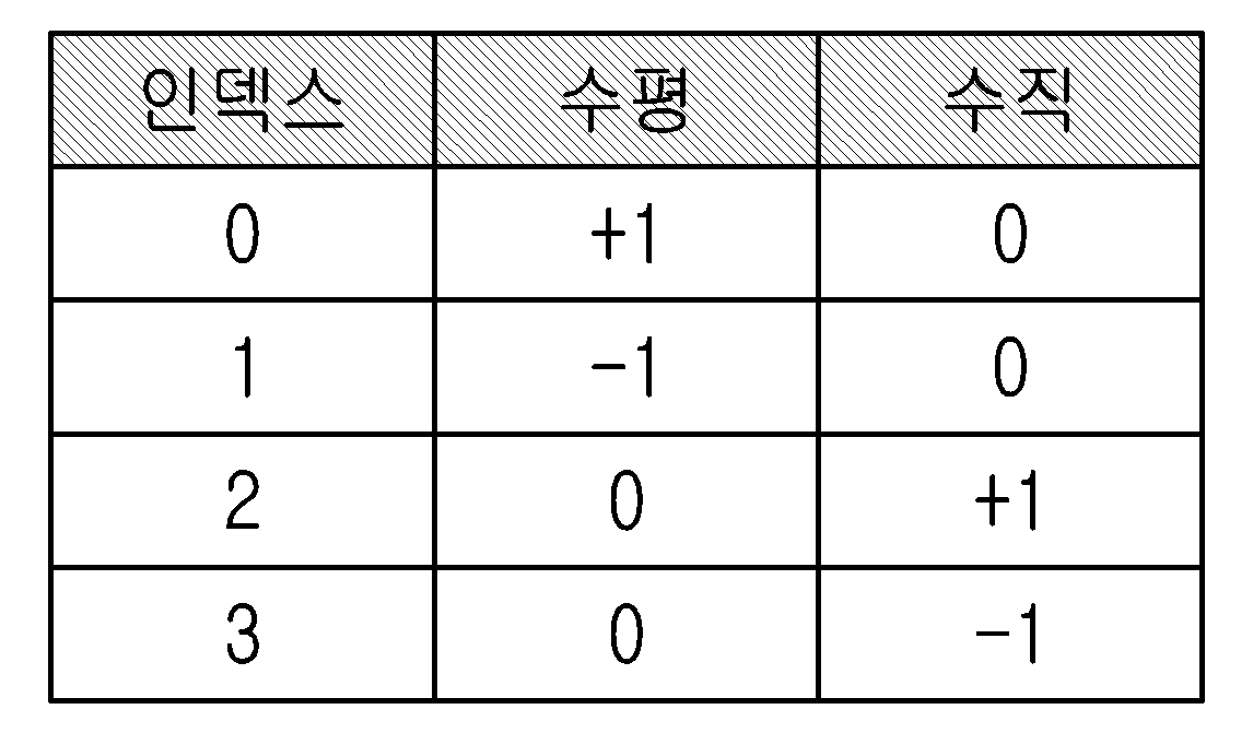 Figure PCTKR2024007749-appb-img-000002