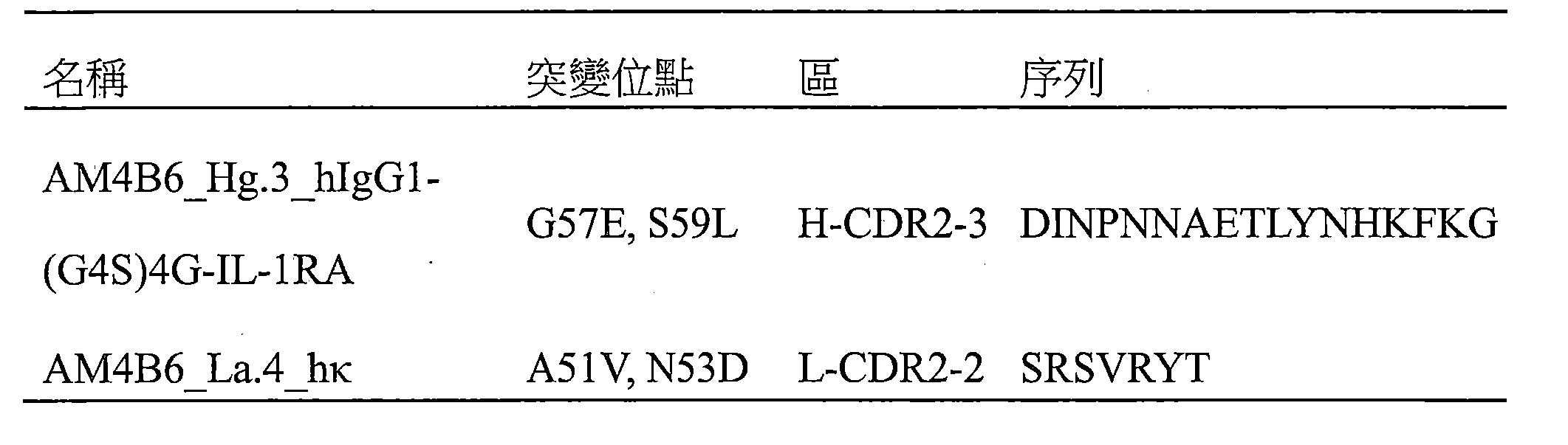 Figure 112117936-A0202-12-0173-39