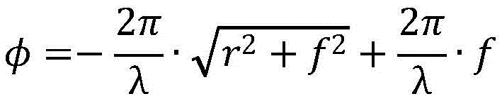 Figure BDA0002681248150000121