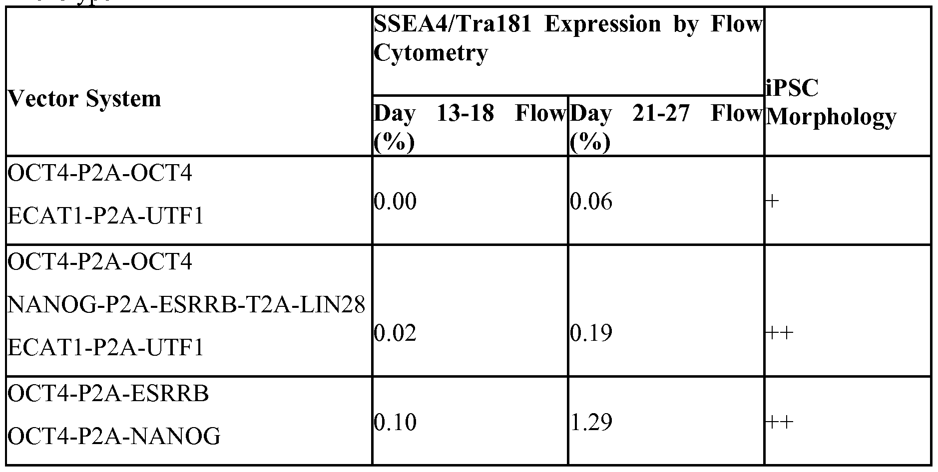 Figure imgf000091_0001