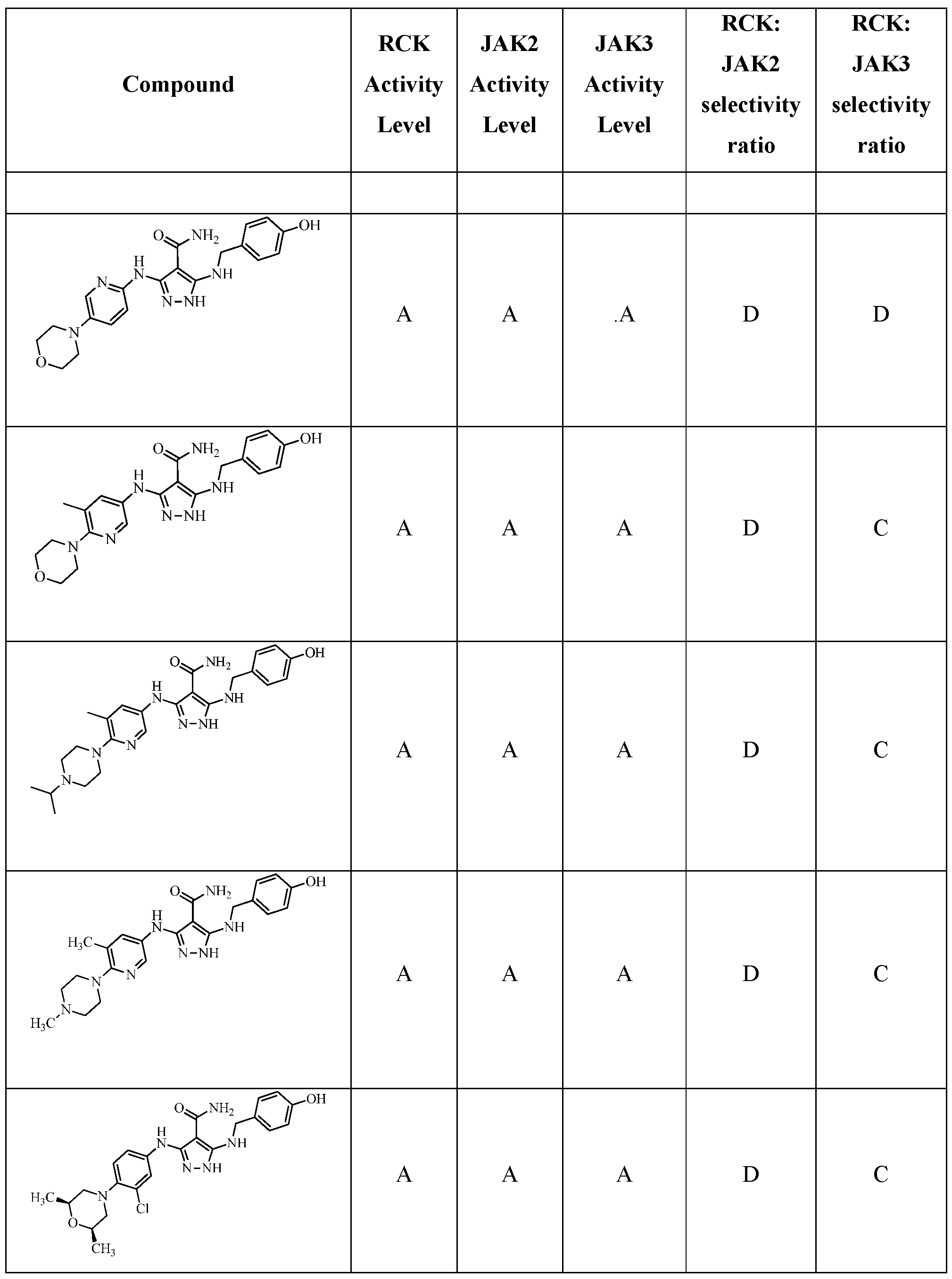 Figure imgf000161_0001