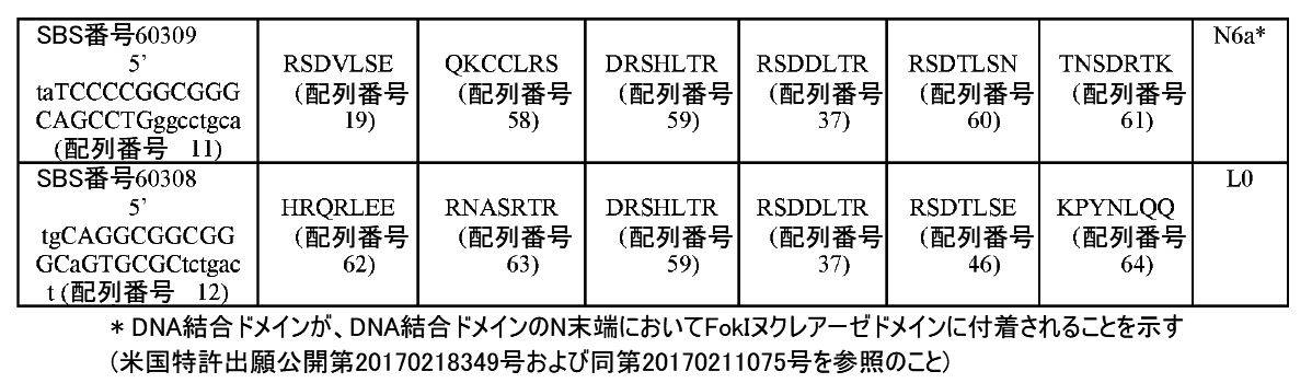 Figure 0007256739000002