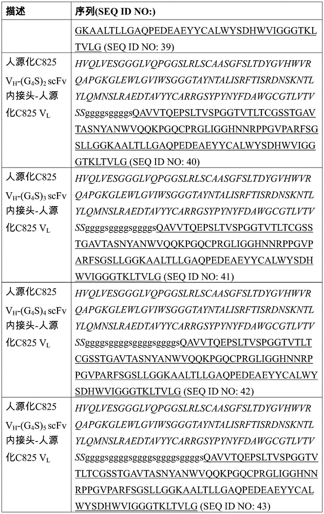 Figure BDA0002763179510000471