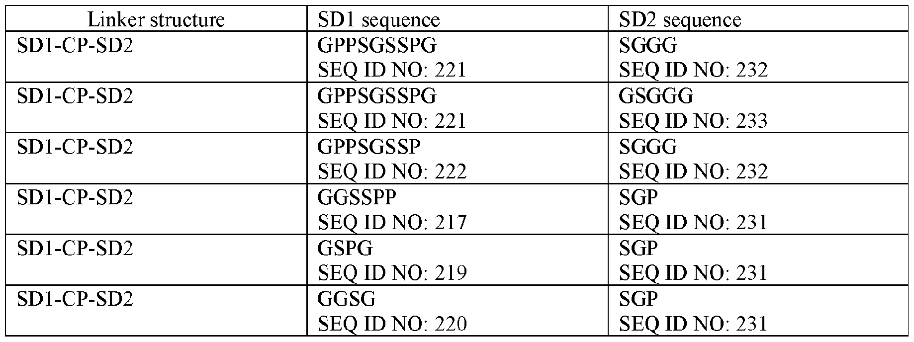 Figure imgf000105_0002