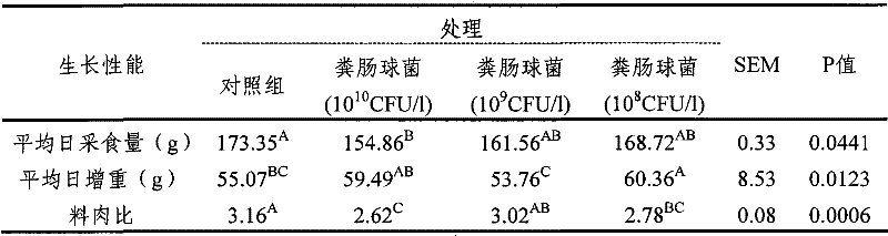 Figure BSA00000342537900071
