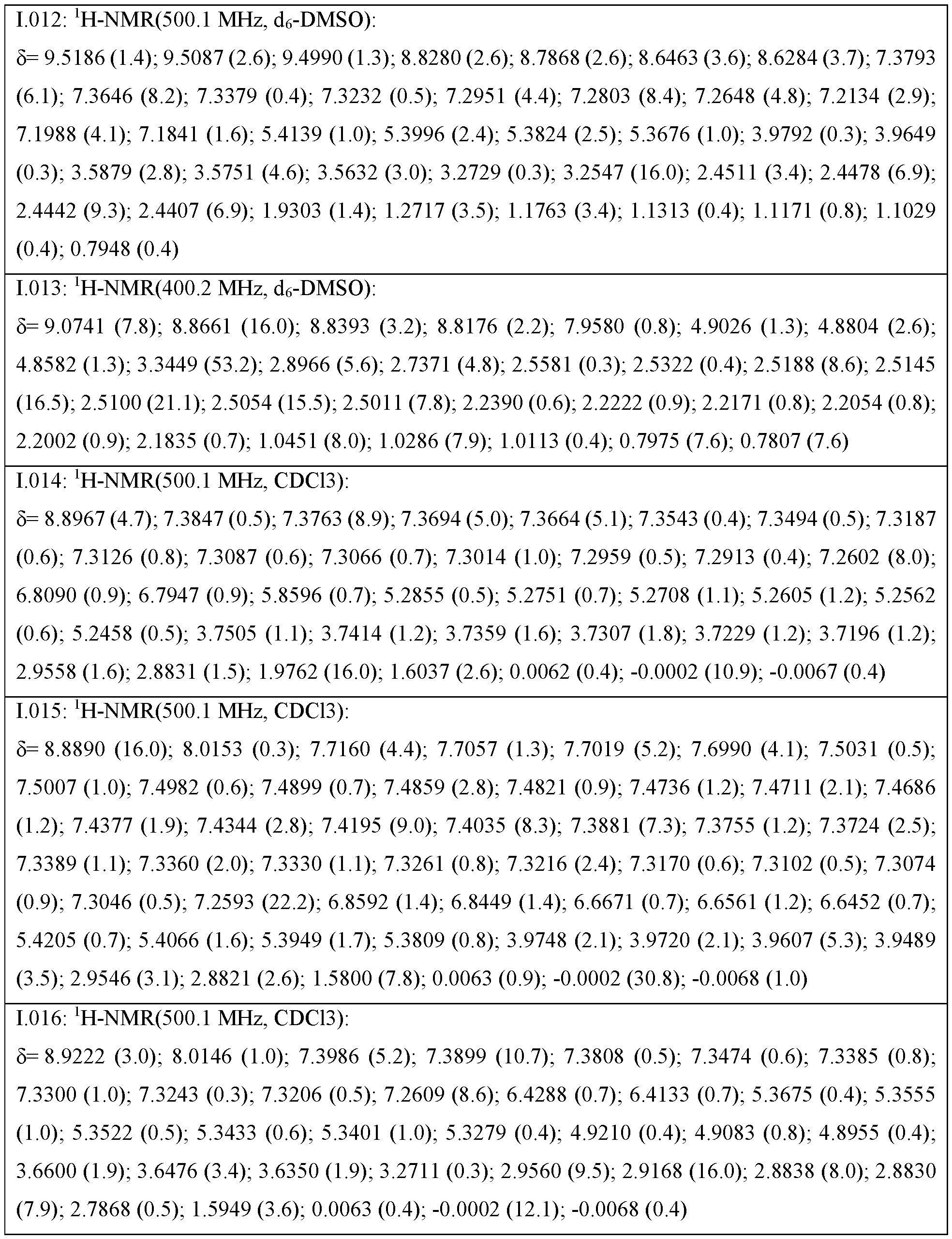 Figure imgf000085_0001