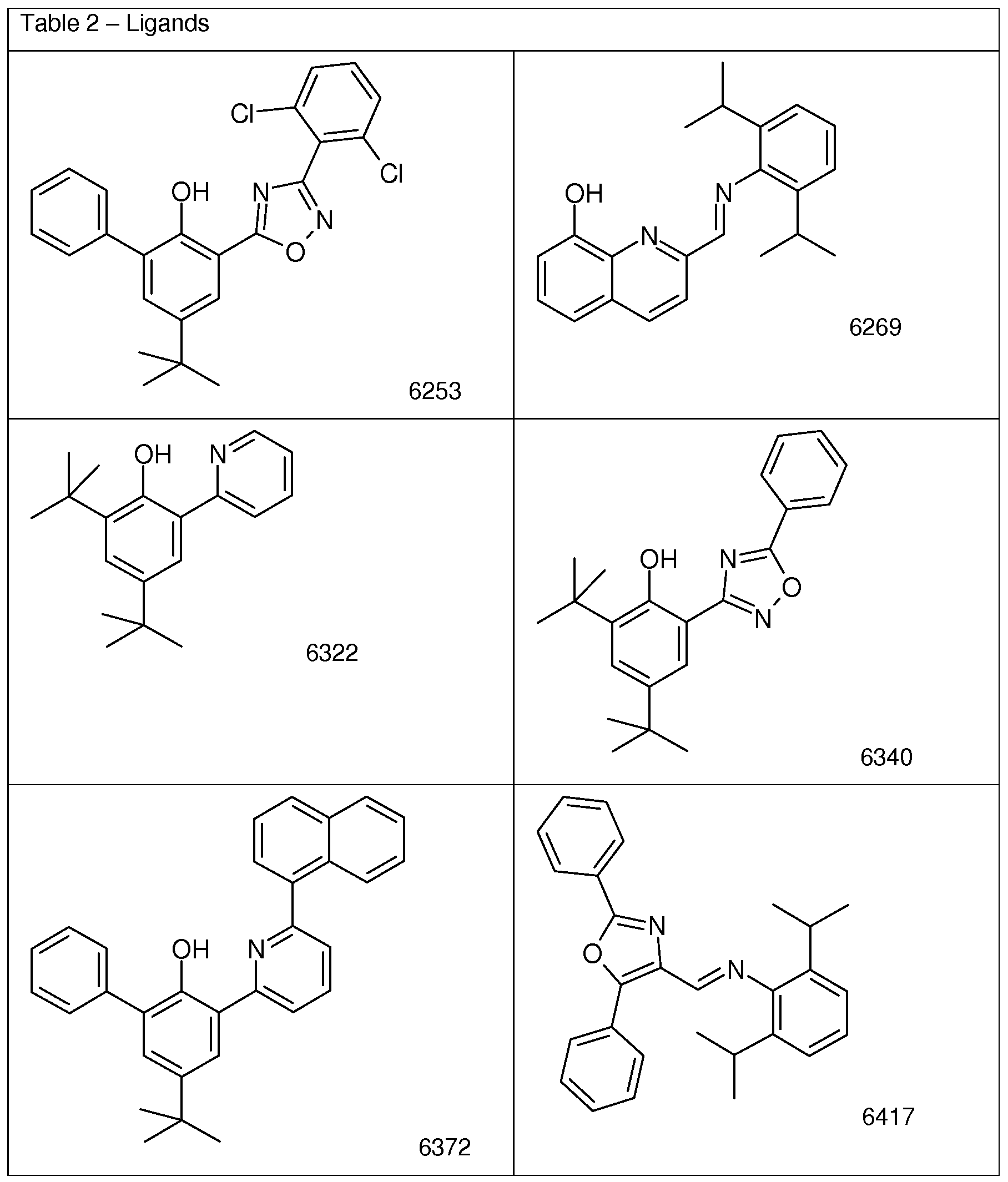 Figure imgf000031_0001