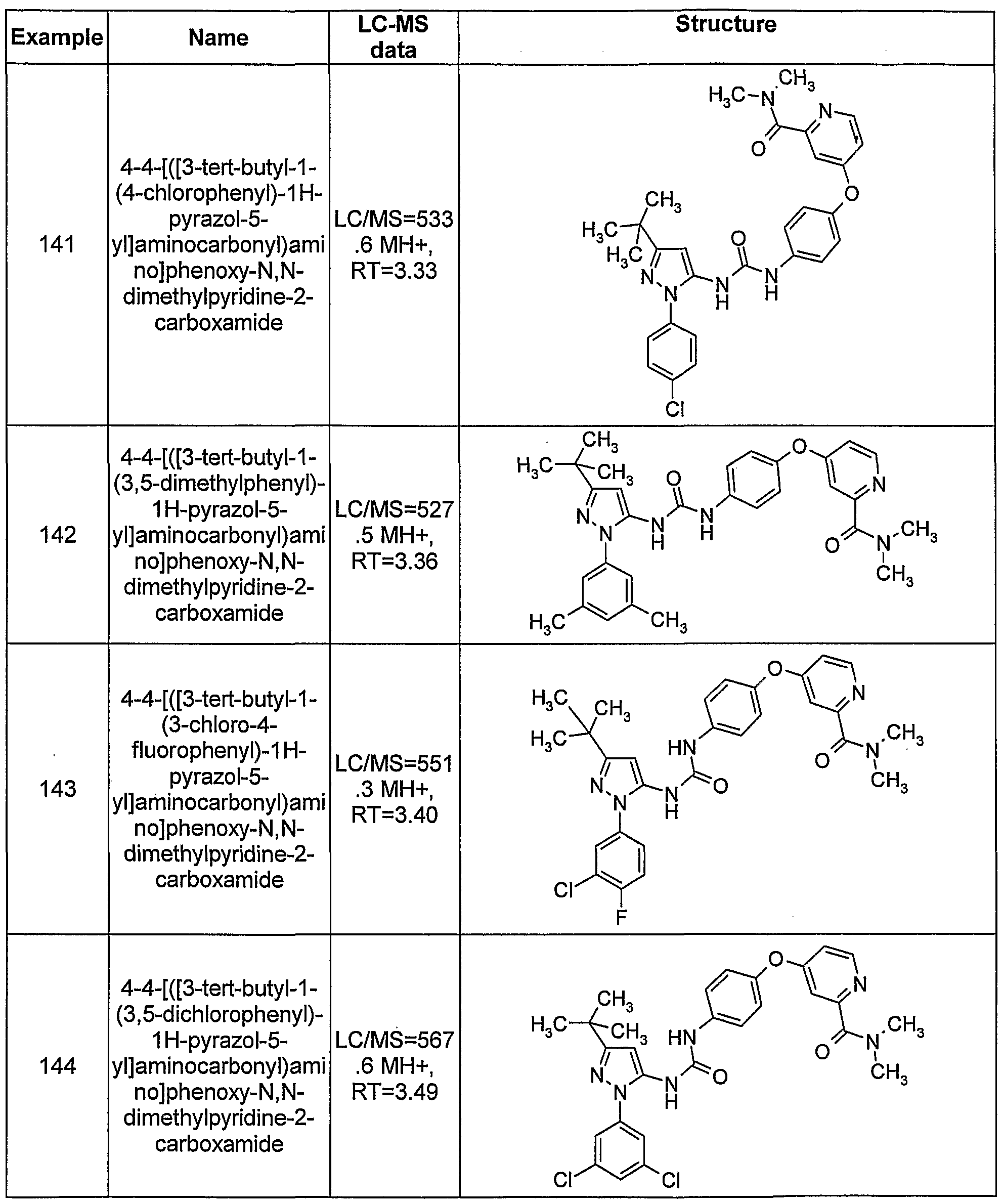 Figure imgf000132_0001