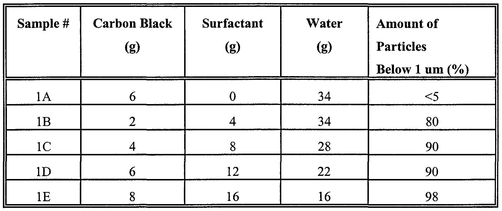 Figure imgf000021_0001