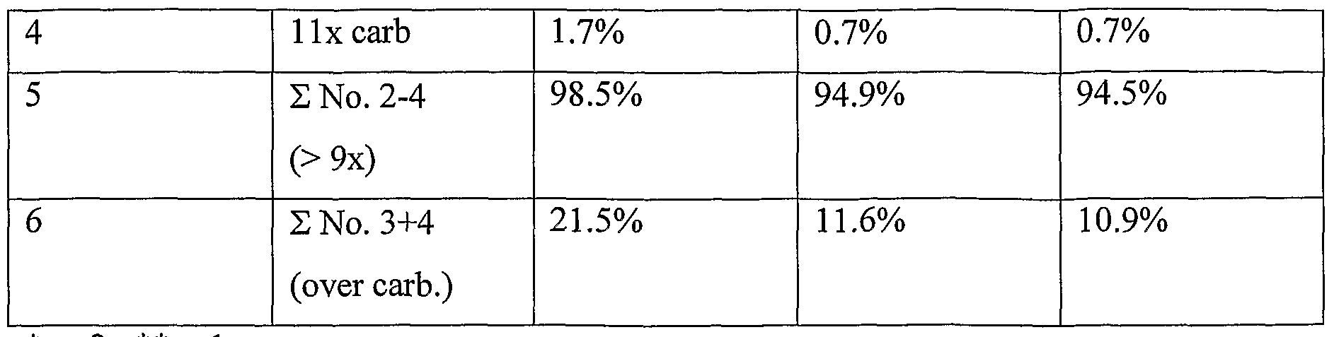 Figure imgf000043_0001