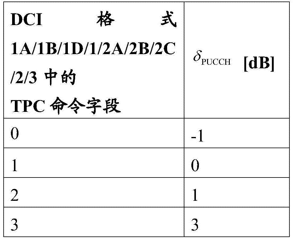 Figure BDA0000487207590000382