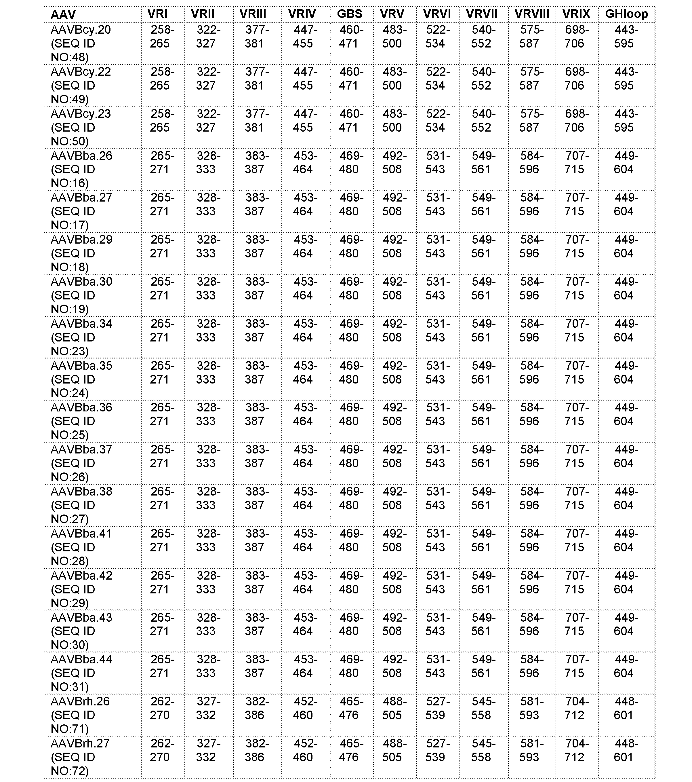 Figure imgf000089_0001