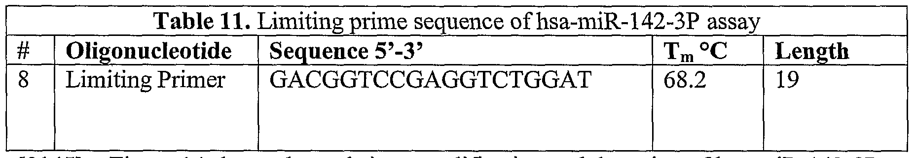 Figure imgf000041_0002
