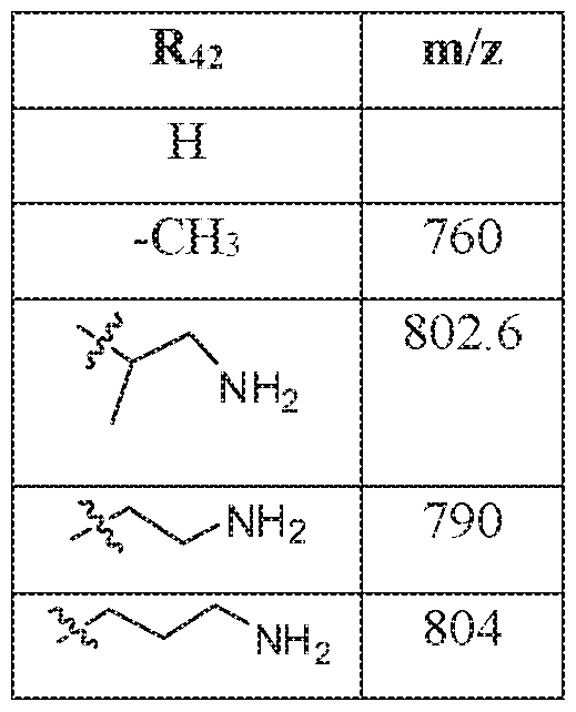 Figure imgf000152_0002