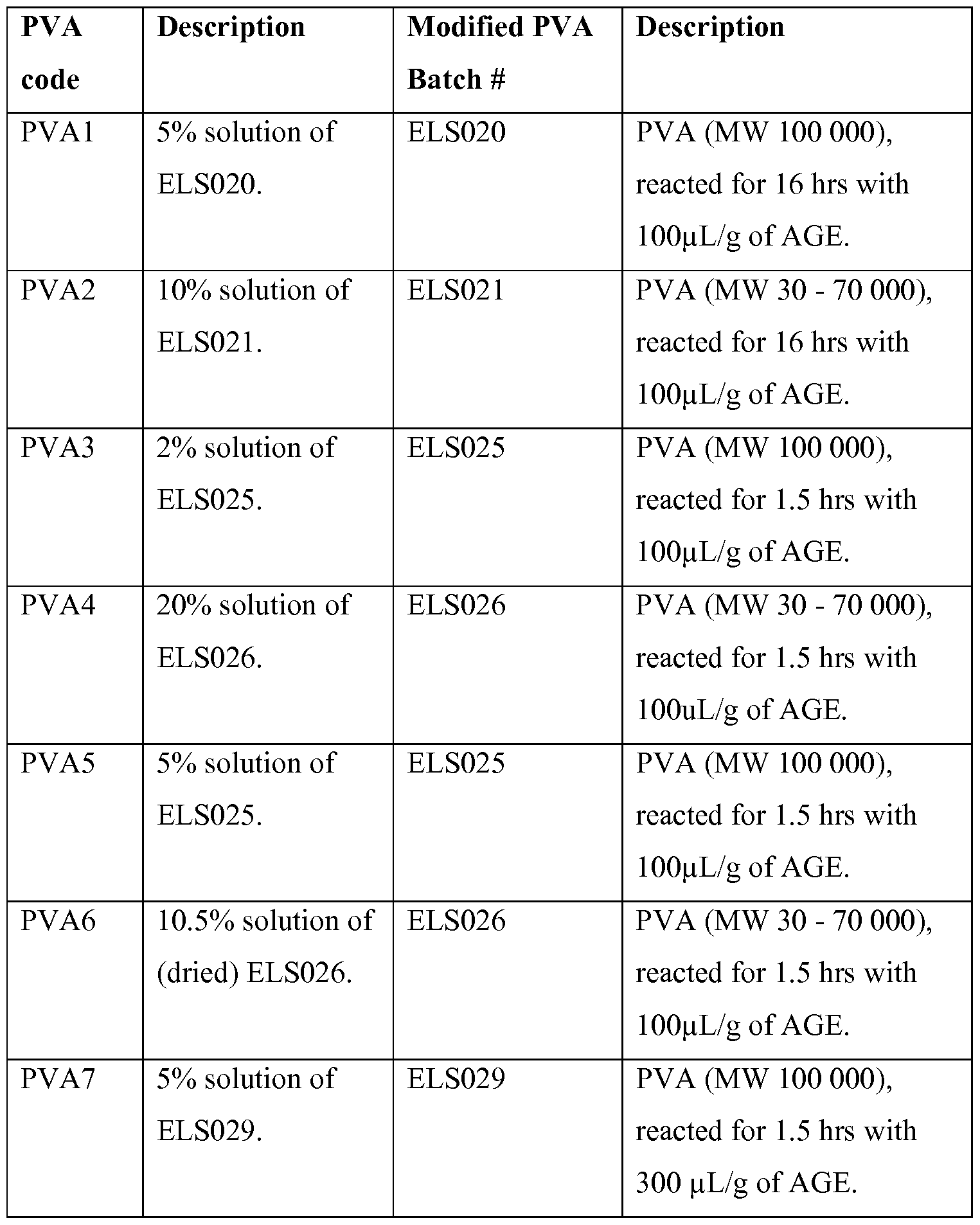 Figure imgf000070_0001