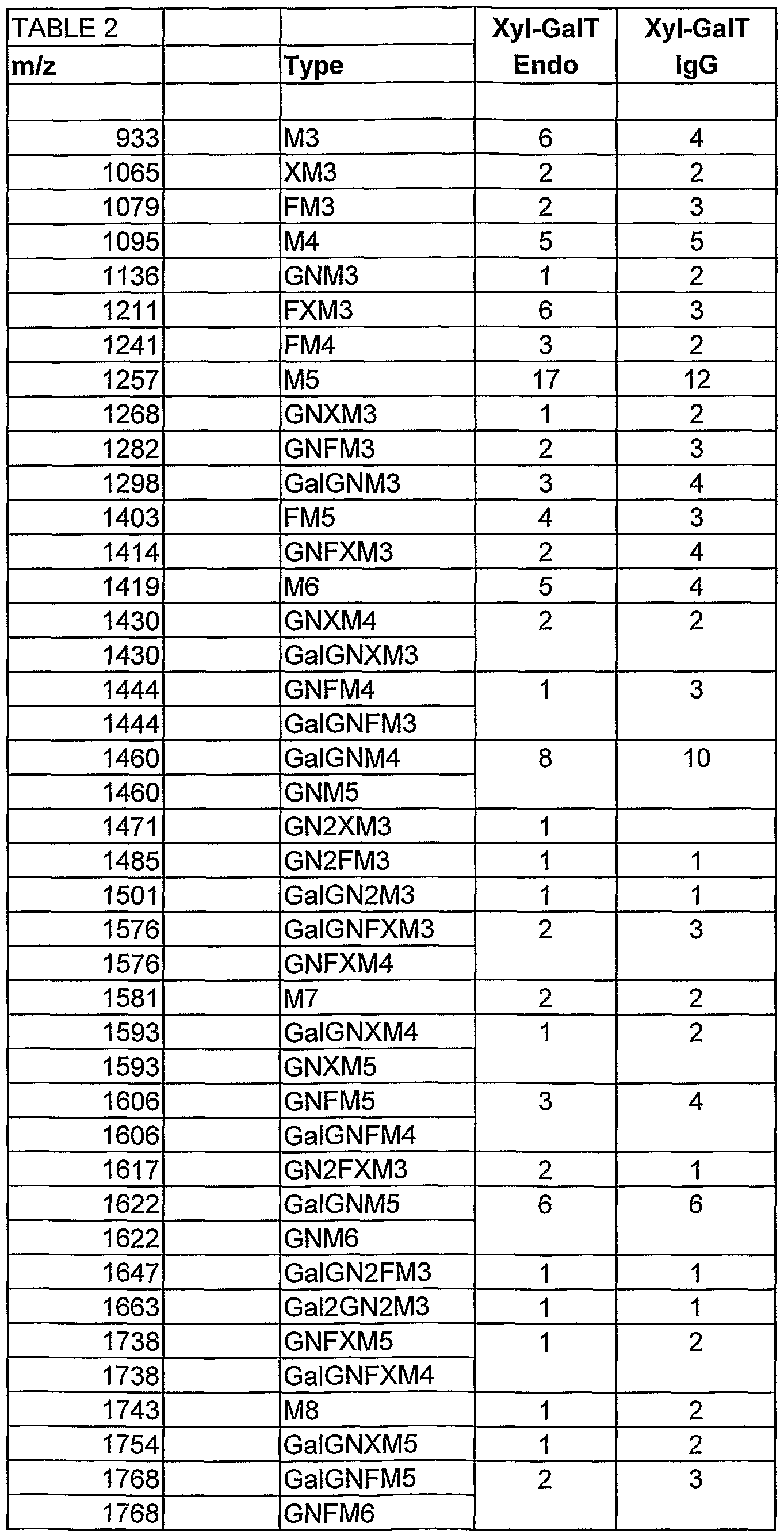 Figure imgf000039_0001