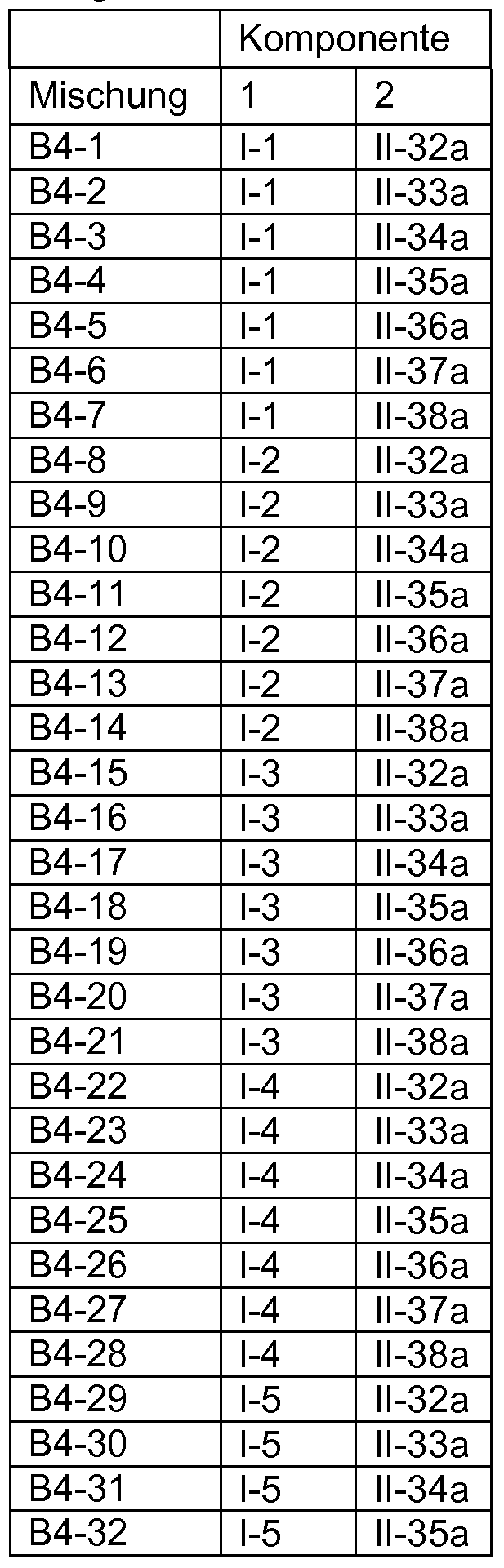 Figure imgf000071_0001