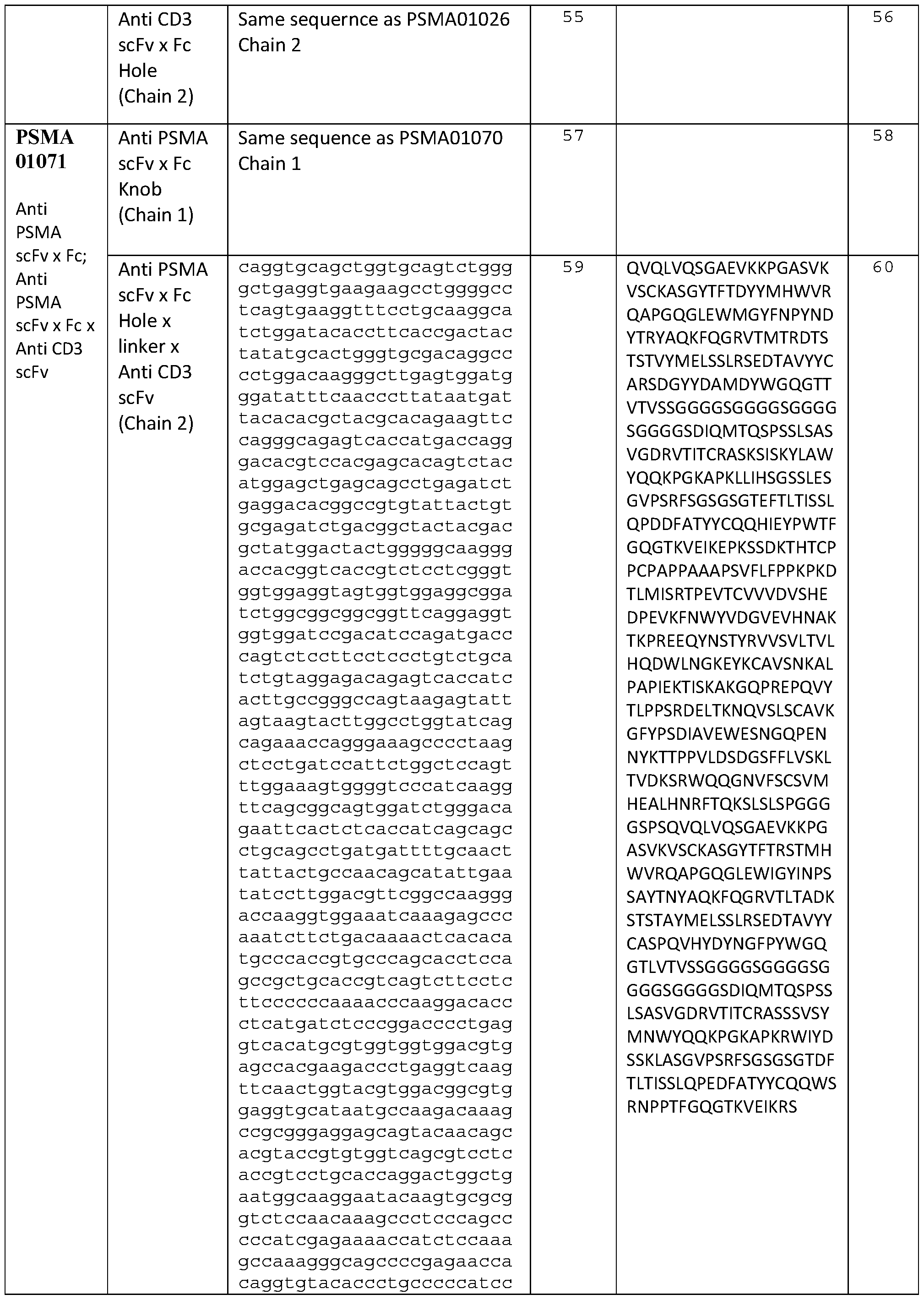 Figure imgf000150_0001