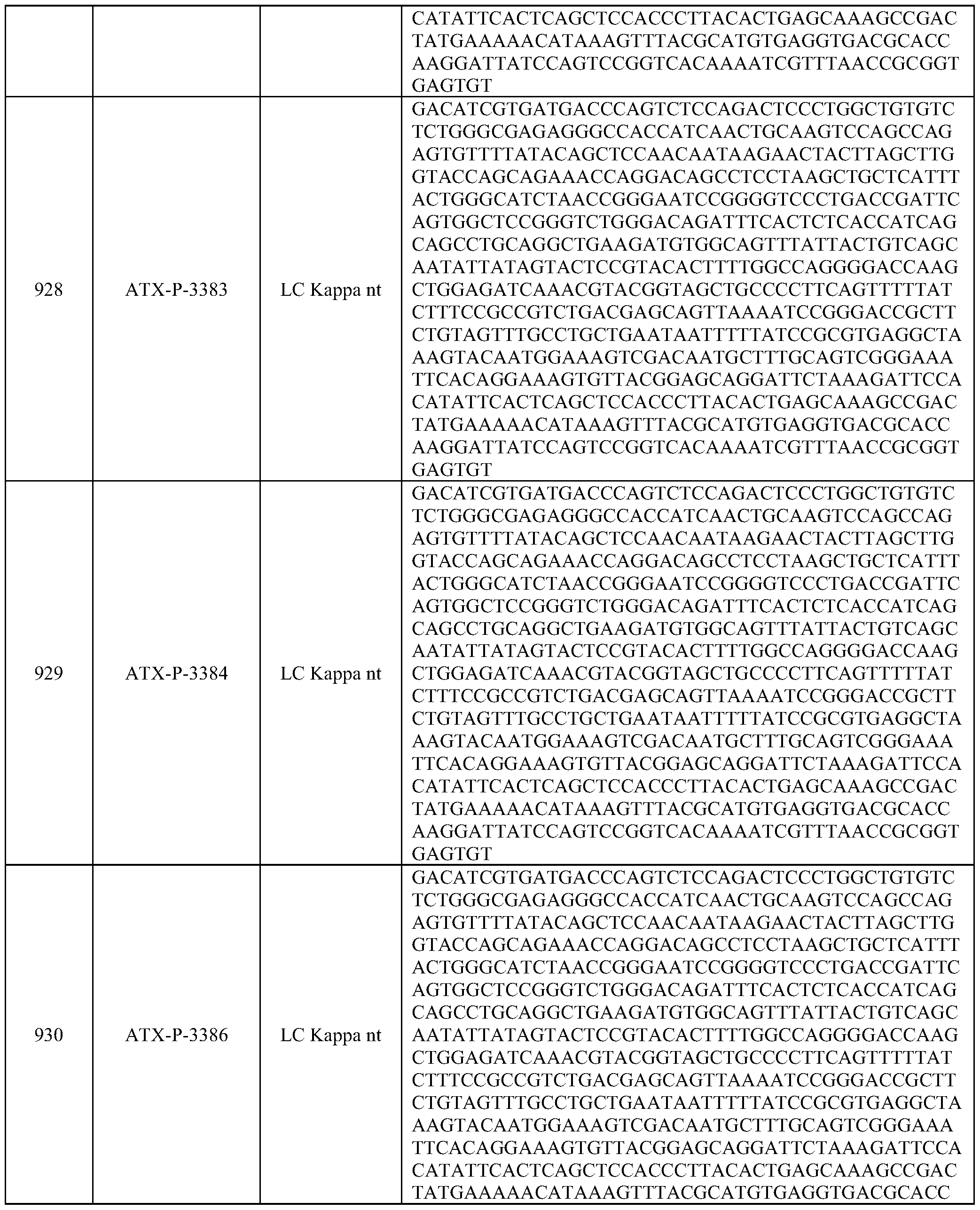 Figure imgf000204_0001