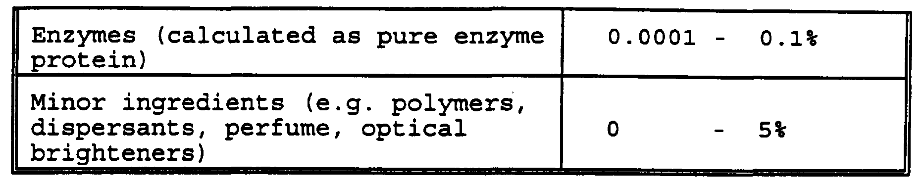 Figure imgf000070_0001
