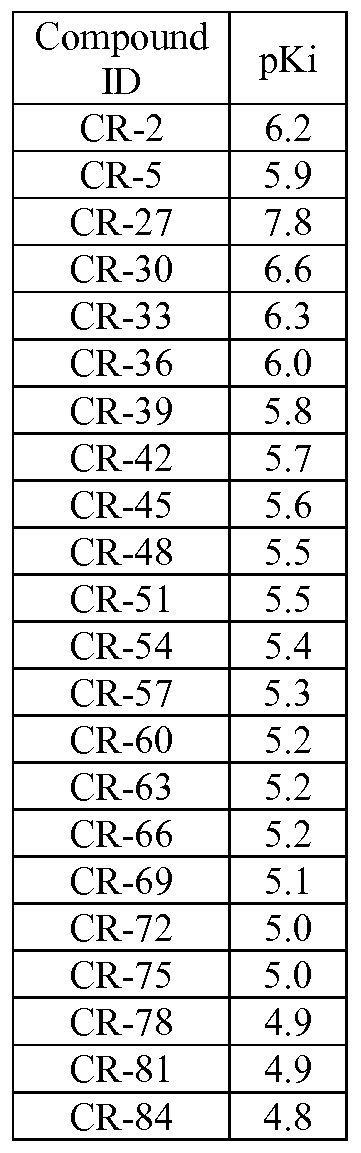 Figure imgf000072_0002
