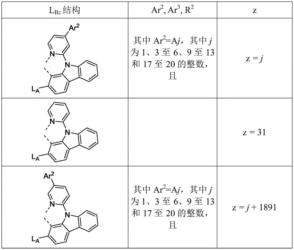 Figure FDA0003966609940000022