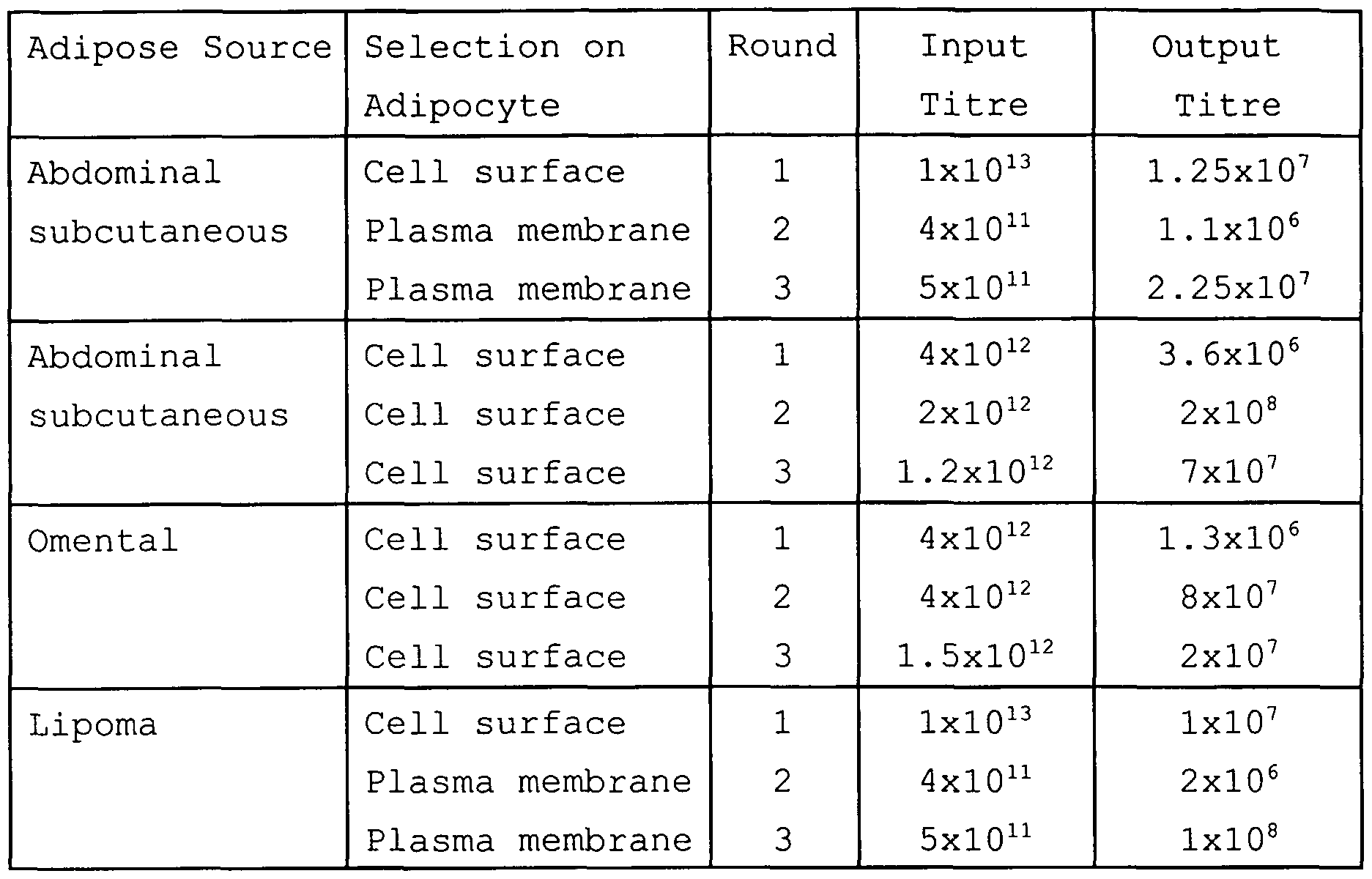 Figure imgf000076_0001