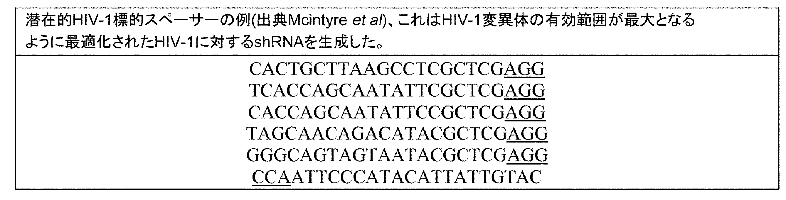 Figure 0007383062000042
