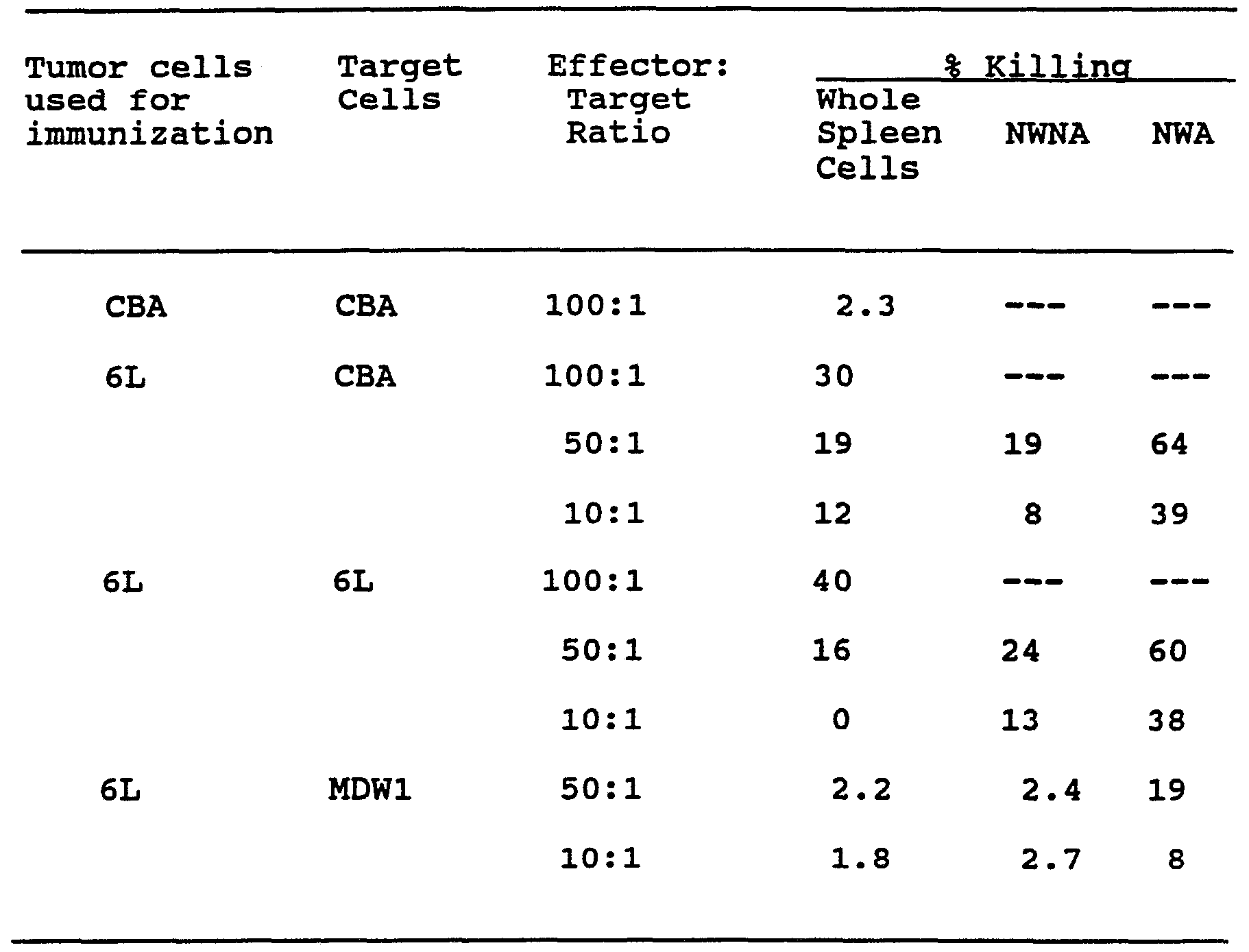 Figure imgf000059_0001