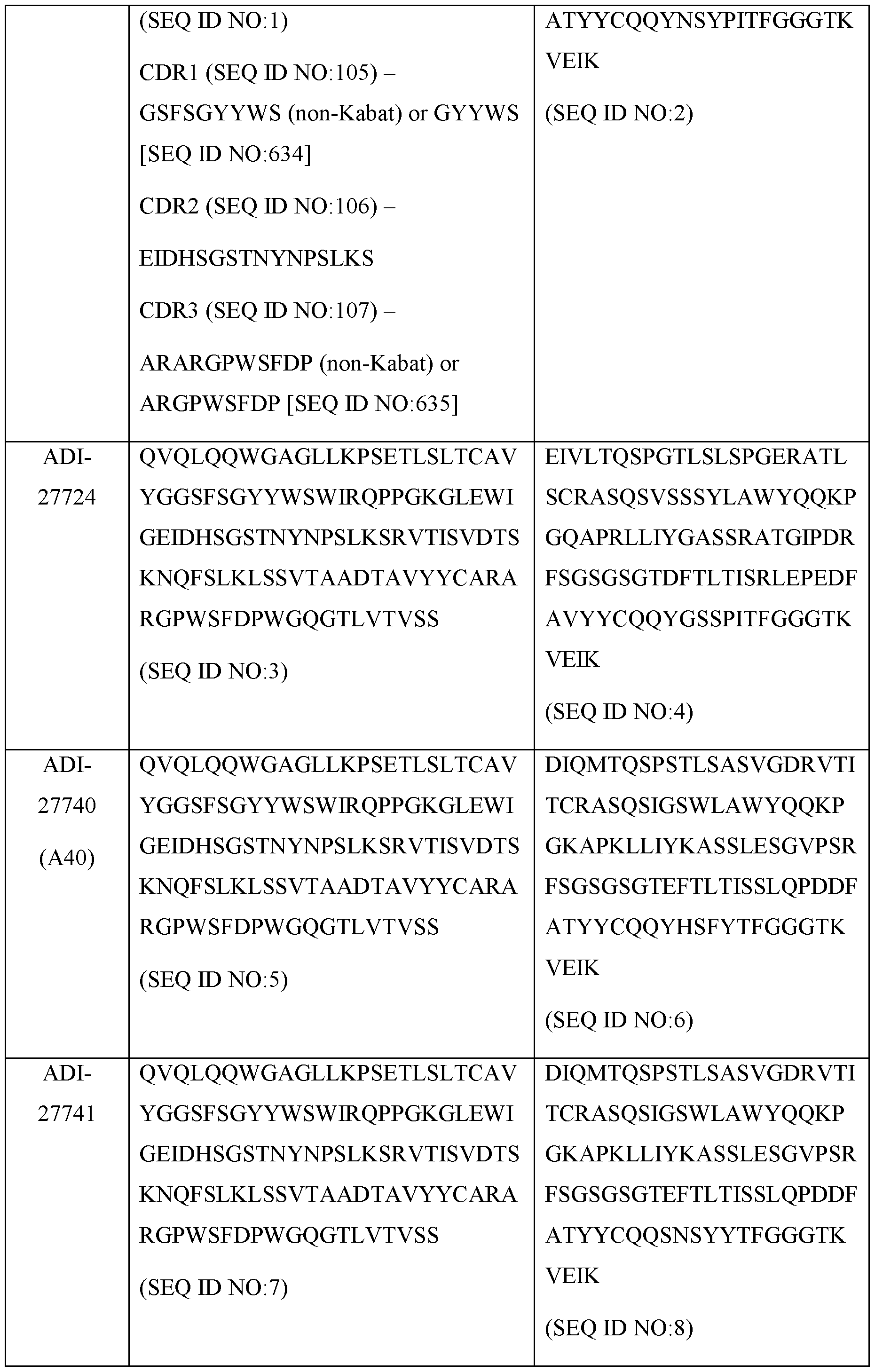Figure imgf000057_0001