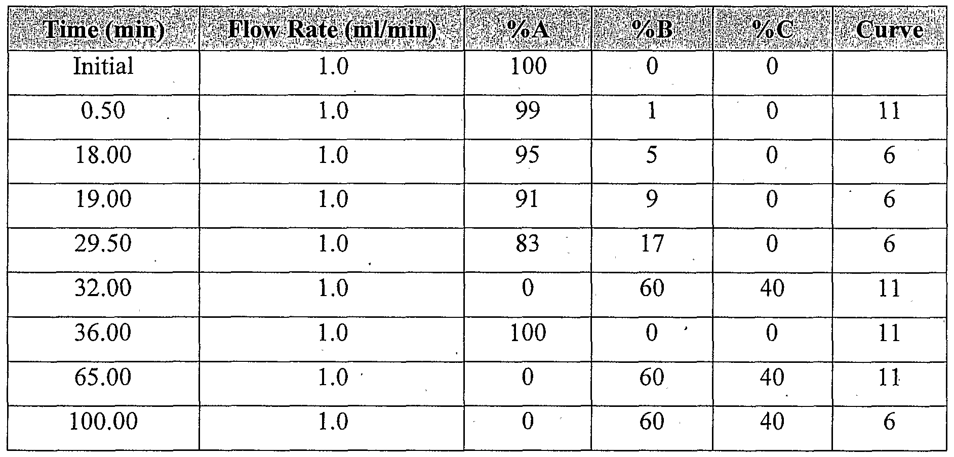 Figure imgf000323_0001