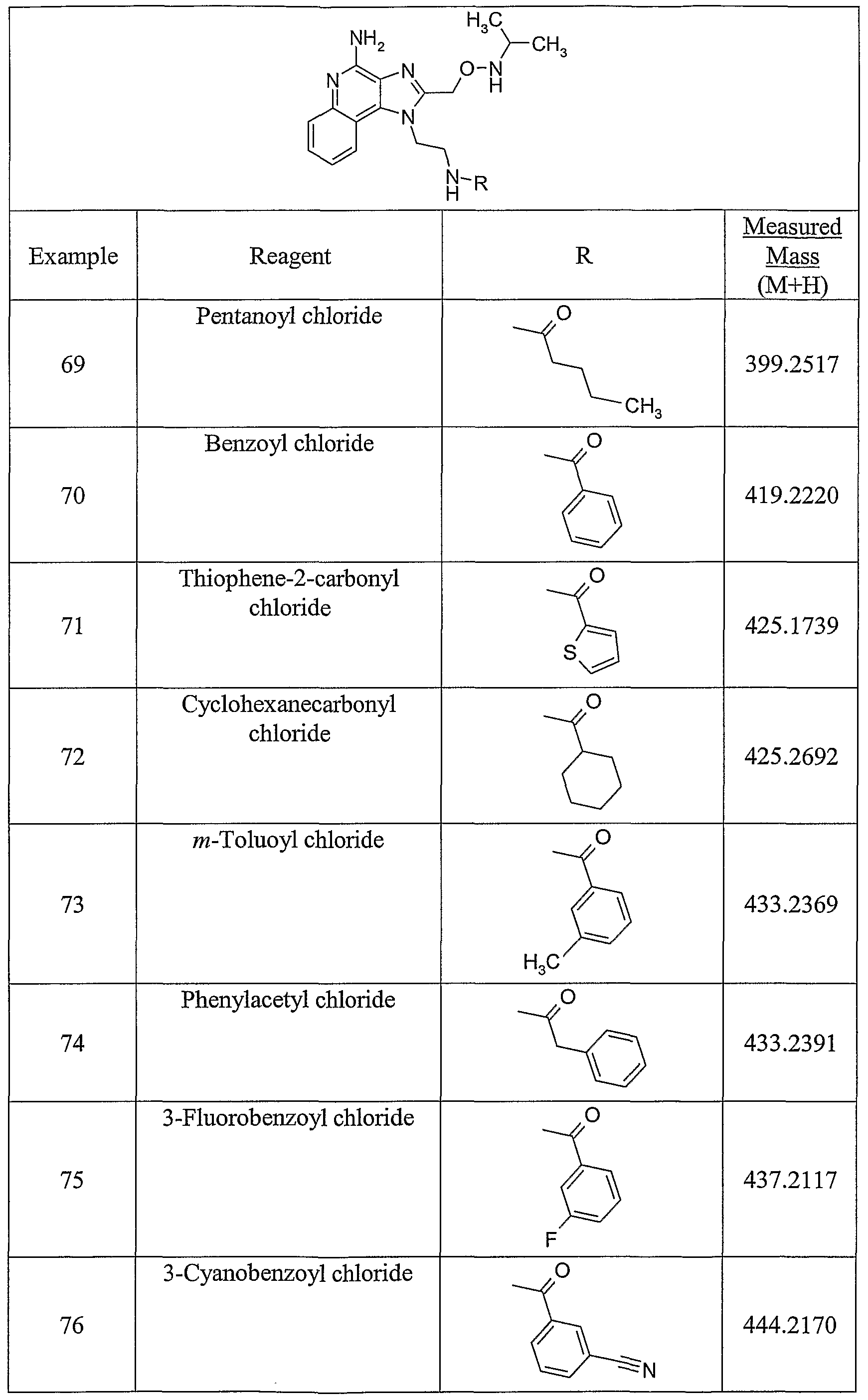 Figure imgf000130_0001