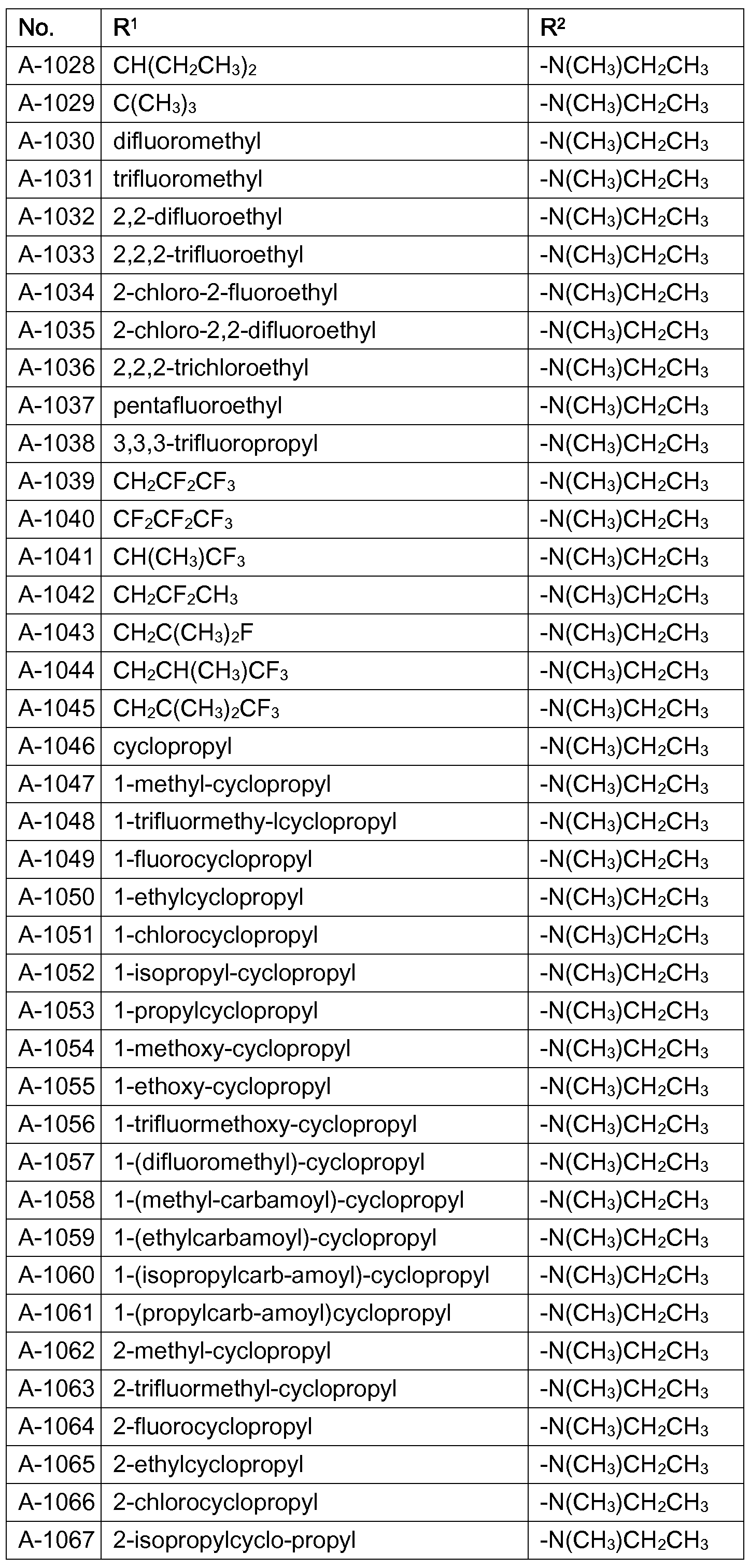 Figure imgf000071_0001
