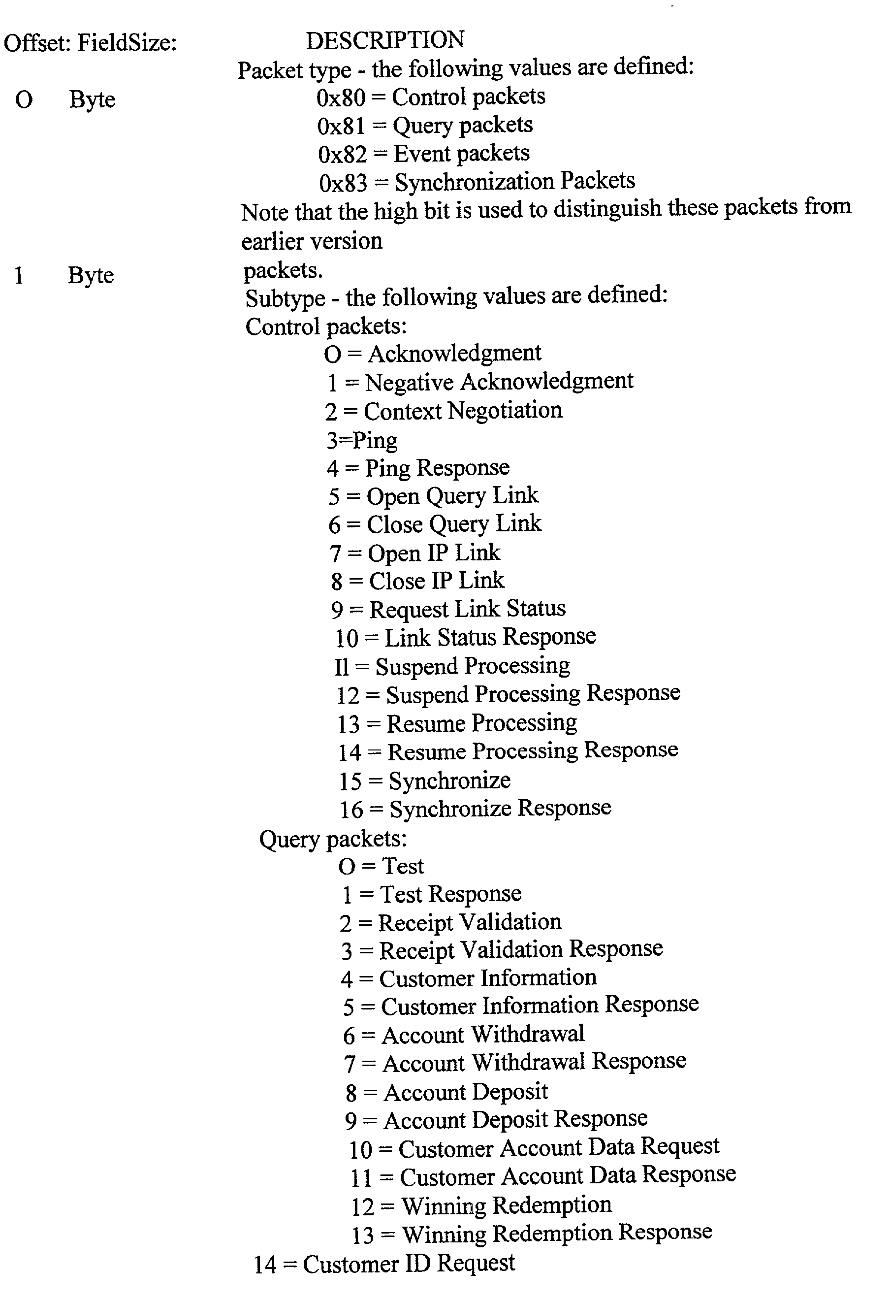 Figure US20030050831A1-20030313-P00001