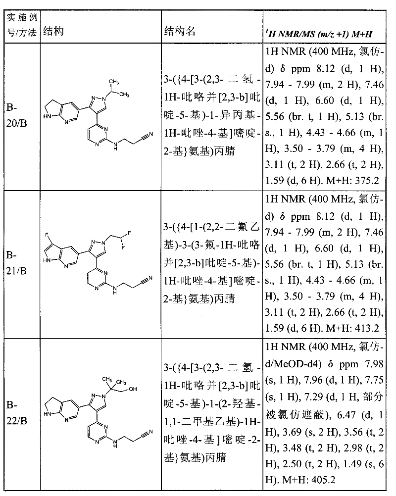 Figure GPA00001078665901671