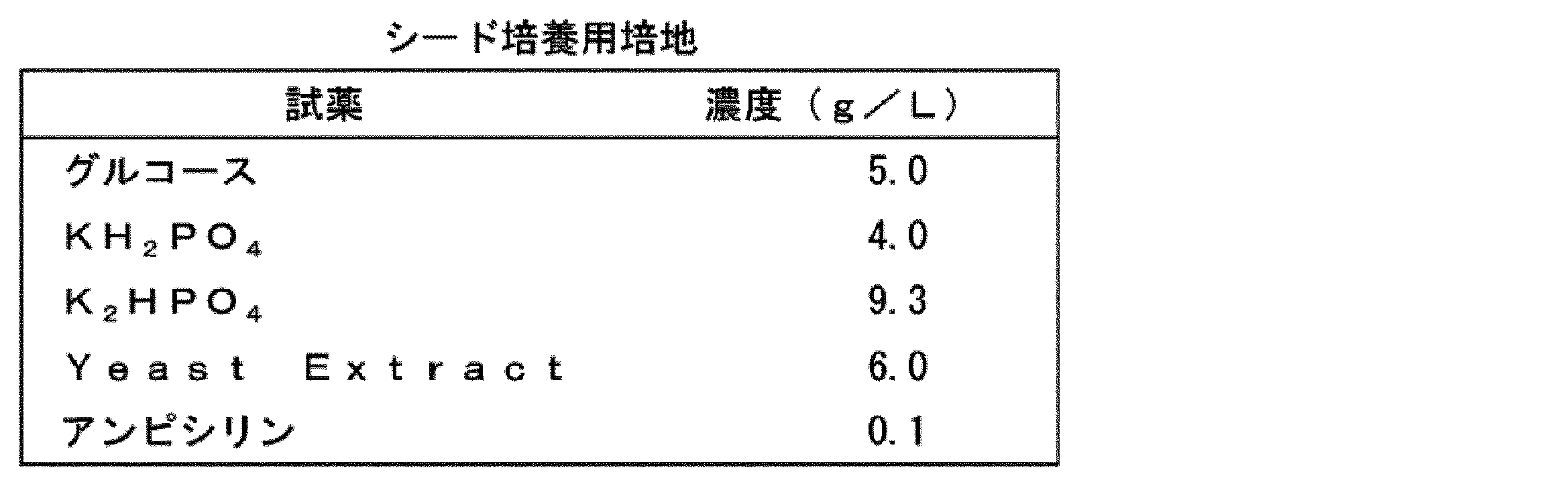 Figure 0007475683000007