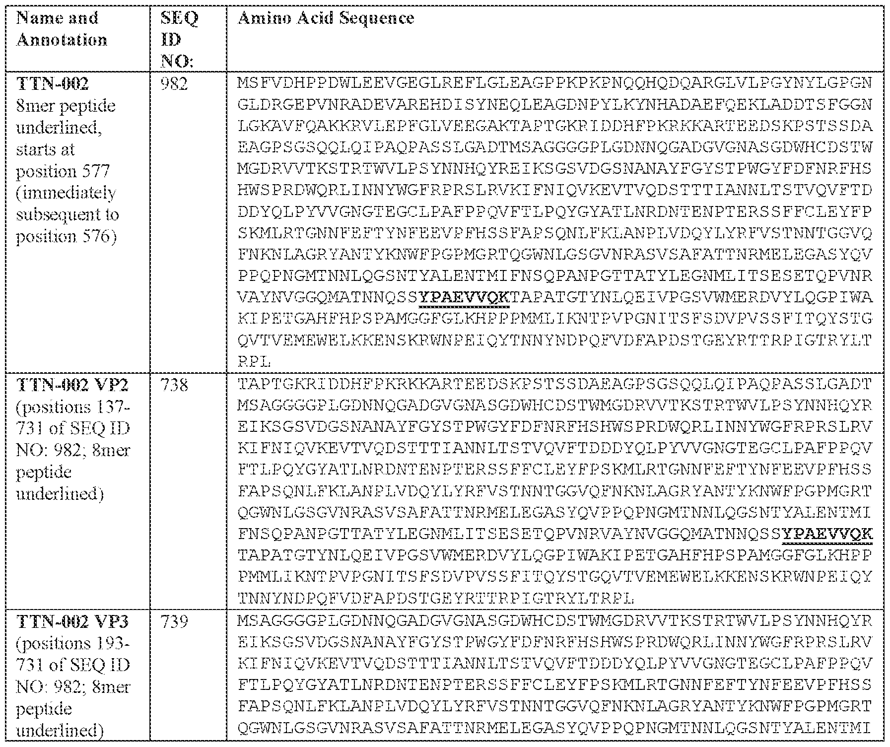 Figure imgf000143_0002