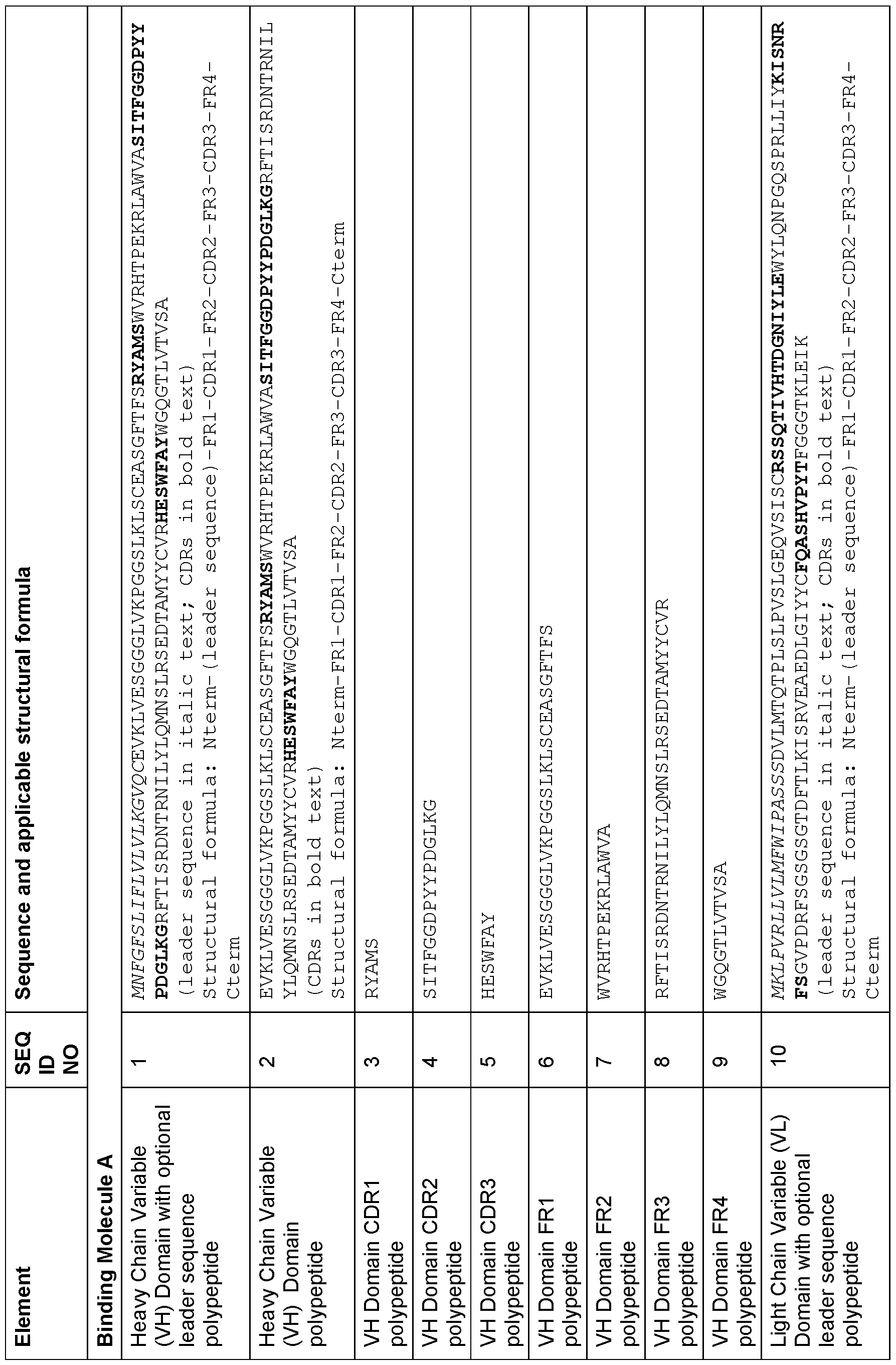 Figure imgf000113_0001