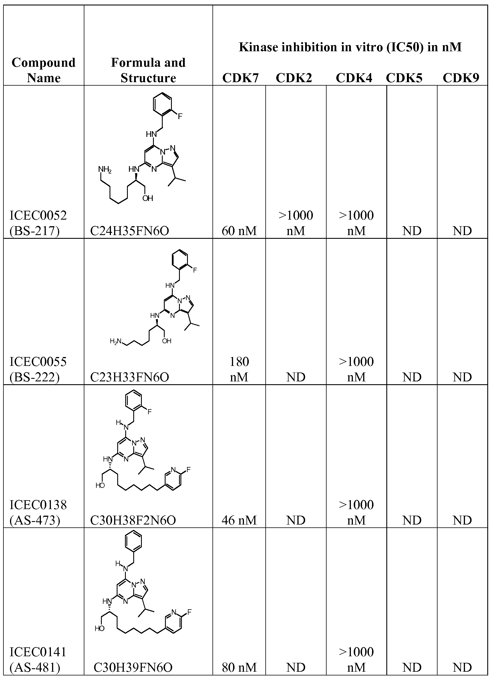 Figure imgf000088_0001