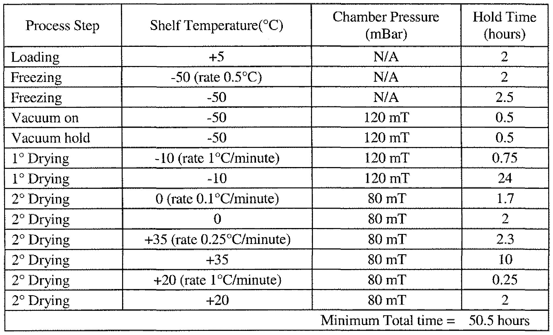 Figure imgf000012_0001