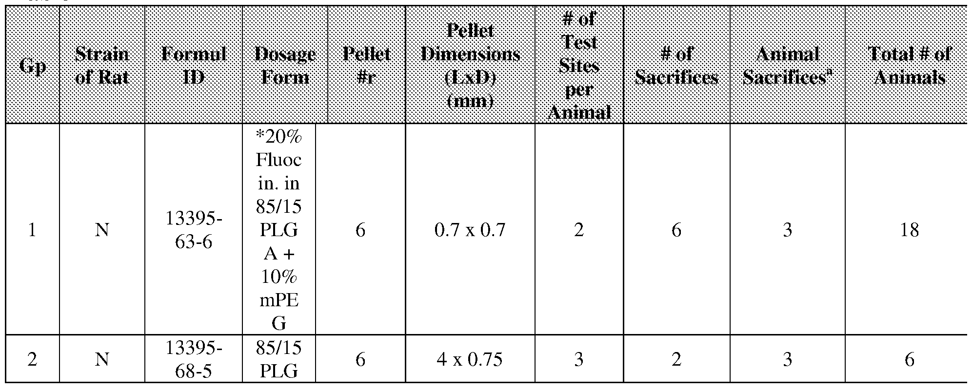 Figure imgf000043_0001