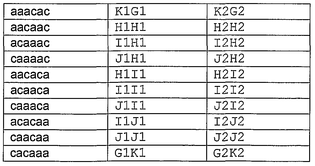 Figure imgf000021_0002