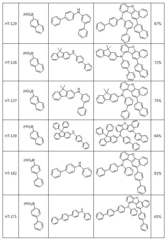 Figure 112019064644200-pat00030