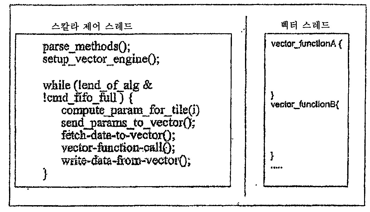 Figure 112009043646815-pat00002