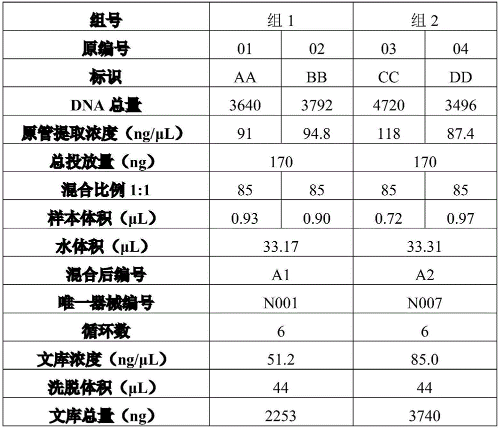 Figure BDA0004135592110000101