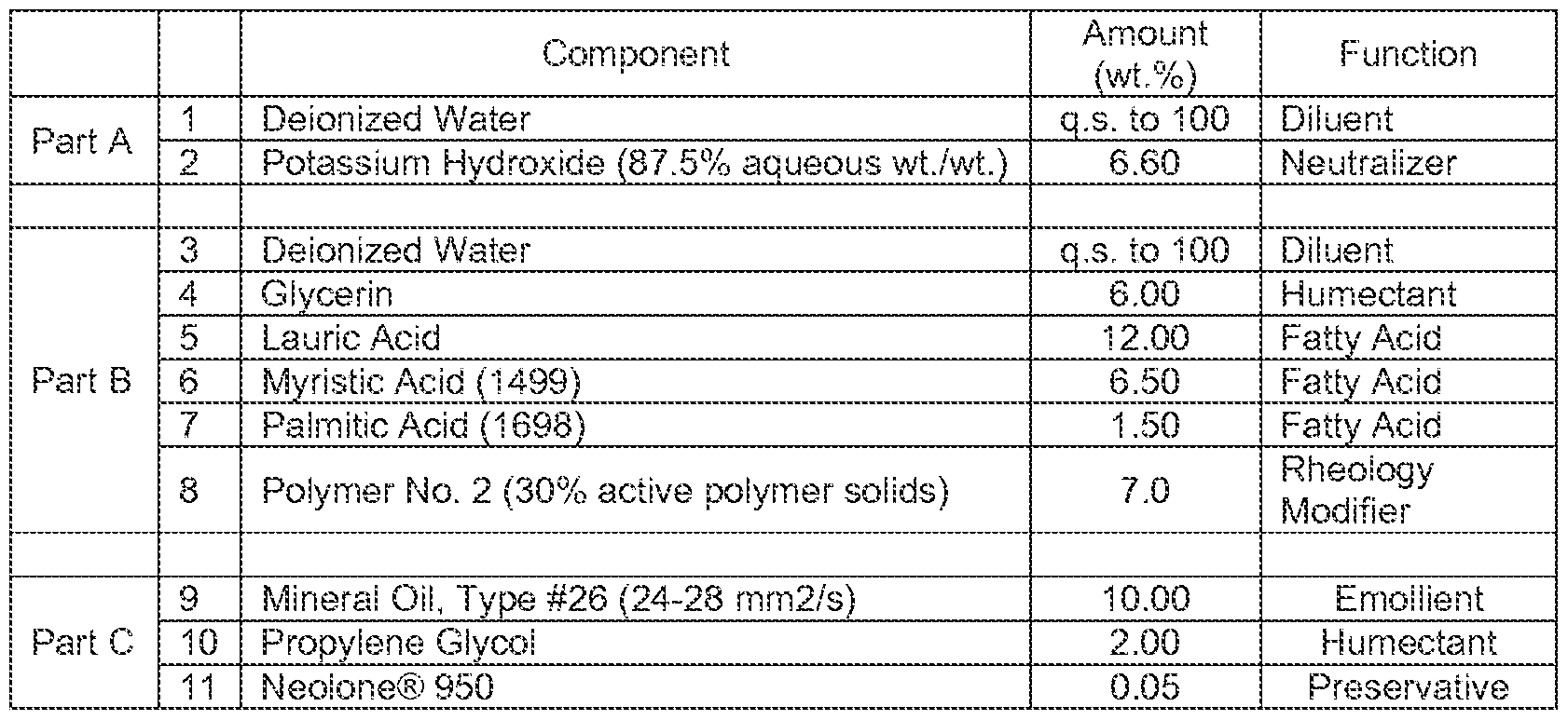 Figure imgf000100_0001
