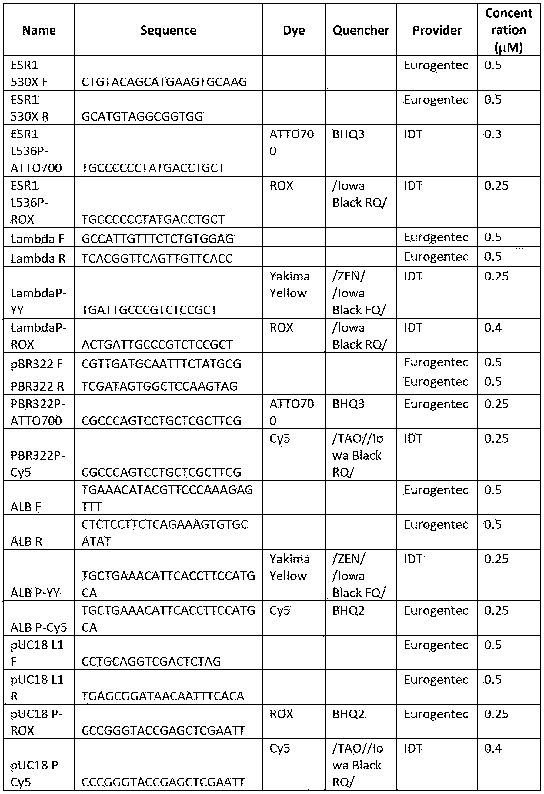 Figure imgf000070_0001